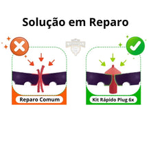 Carregar imagem no visualizador da galeria, Kit Rápido Plug 6x
